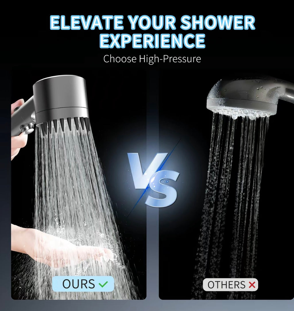 High-Pressure Handheld Three Level Adjustment Showerhead