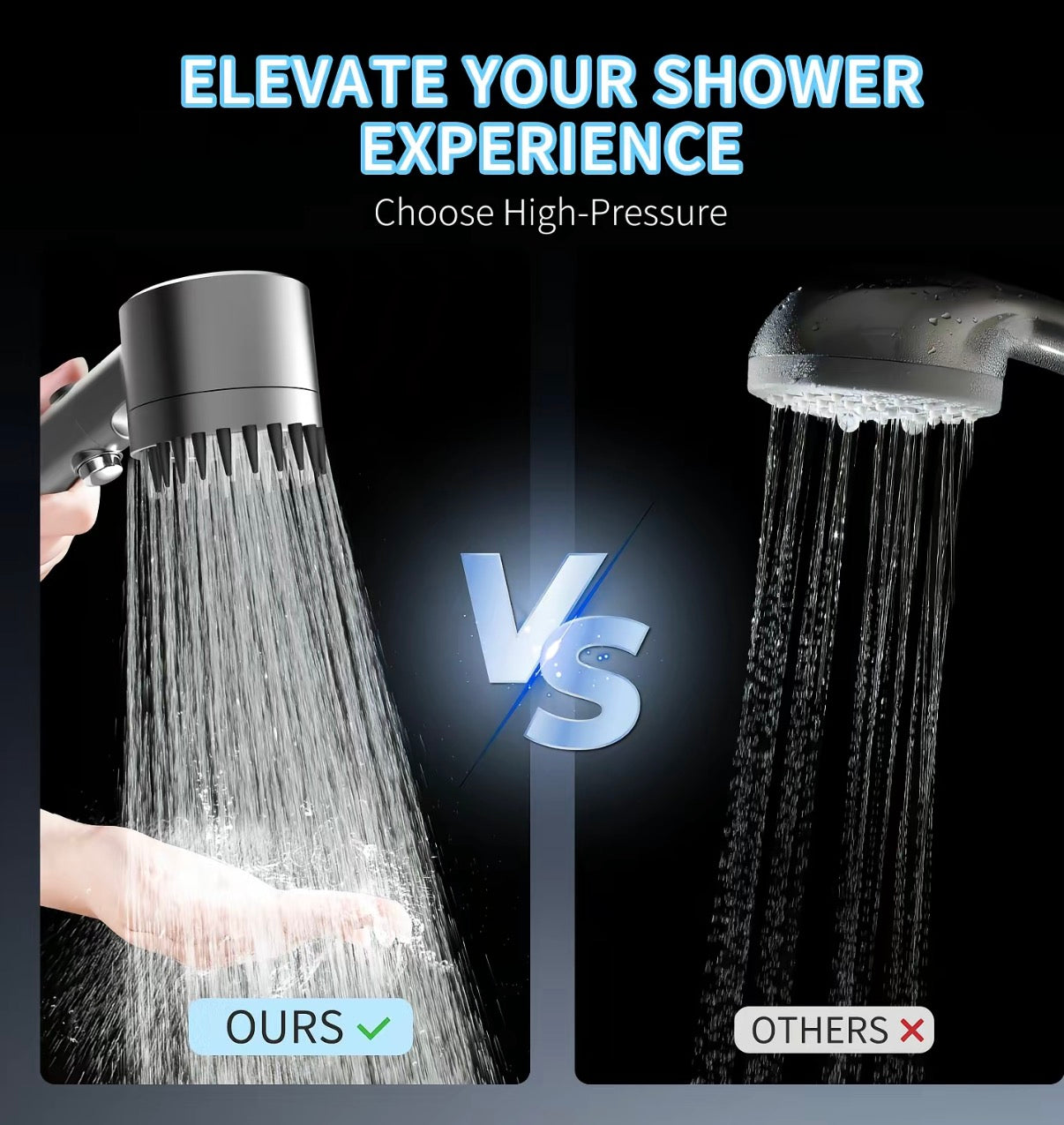 High-Pressure Handheld Three Level Adjustment Showerhead
