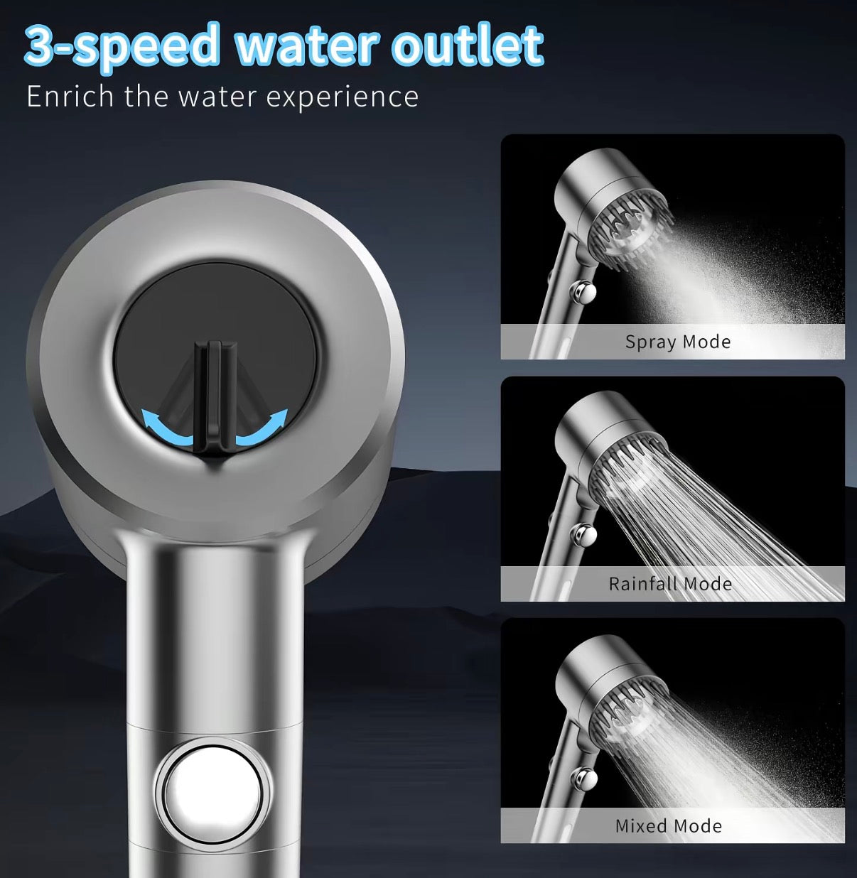 High-Pressure Handheld Three Level Adjustment Showerhead