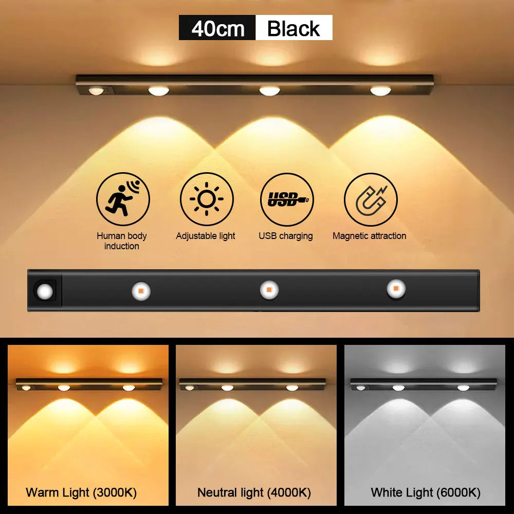 Wireless LED Motion Sensor Light