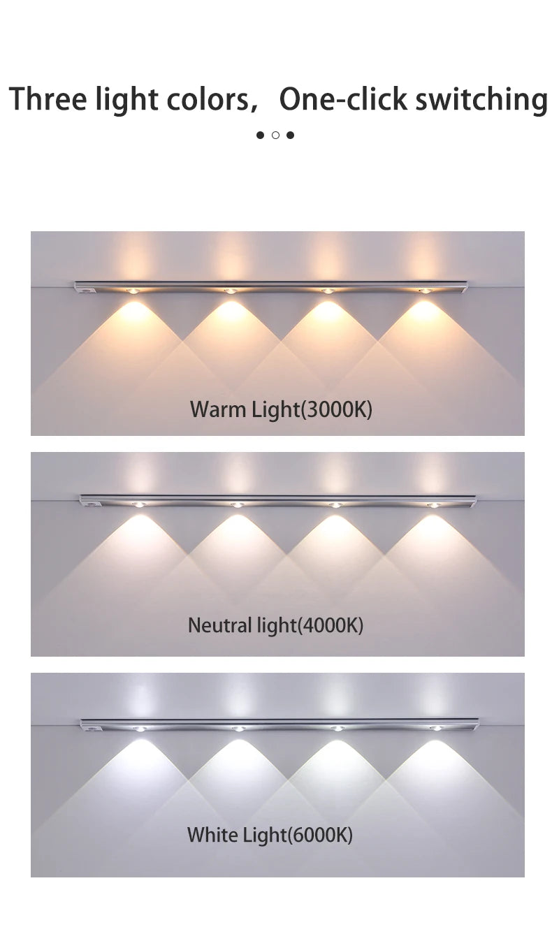 Wireless LED Motion Sensor Light