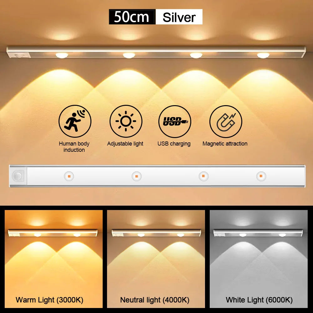 Wireless LED Motion Sensor Light