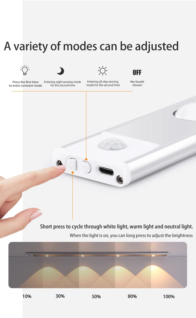 Wireless LED Motion Sensor Light